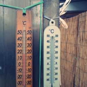Come controllare il livello di umidità nella vostra casa
